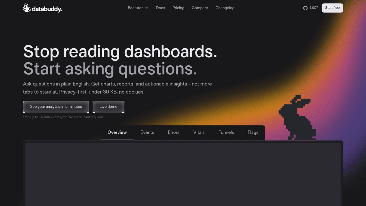 Screenshot of https://www.databuddy.cc