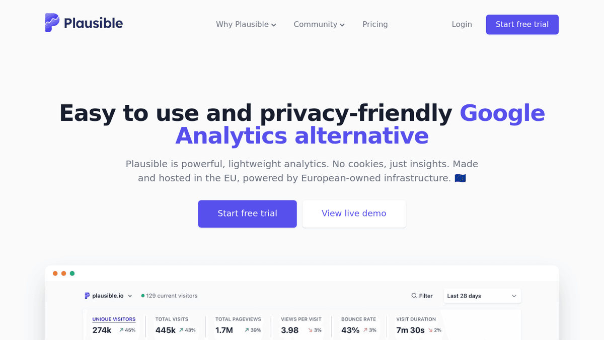 Screenshot of https://plausible.io